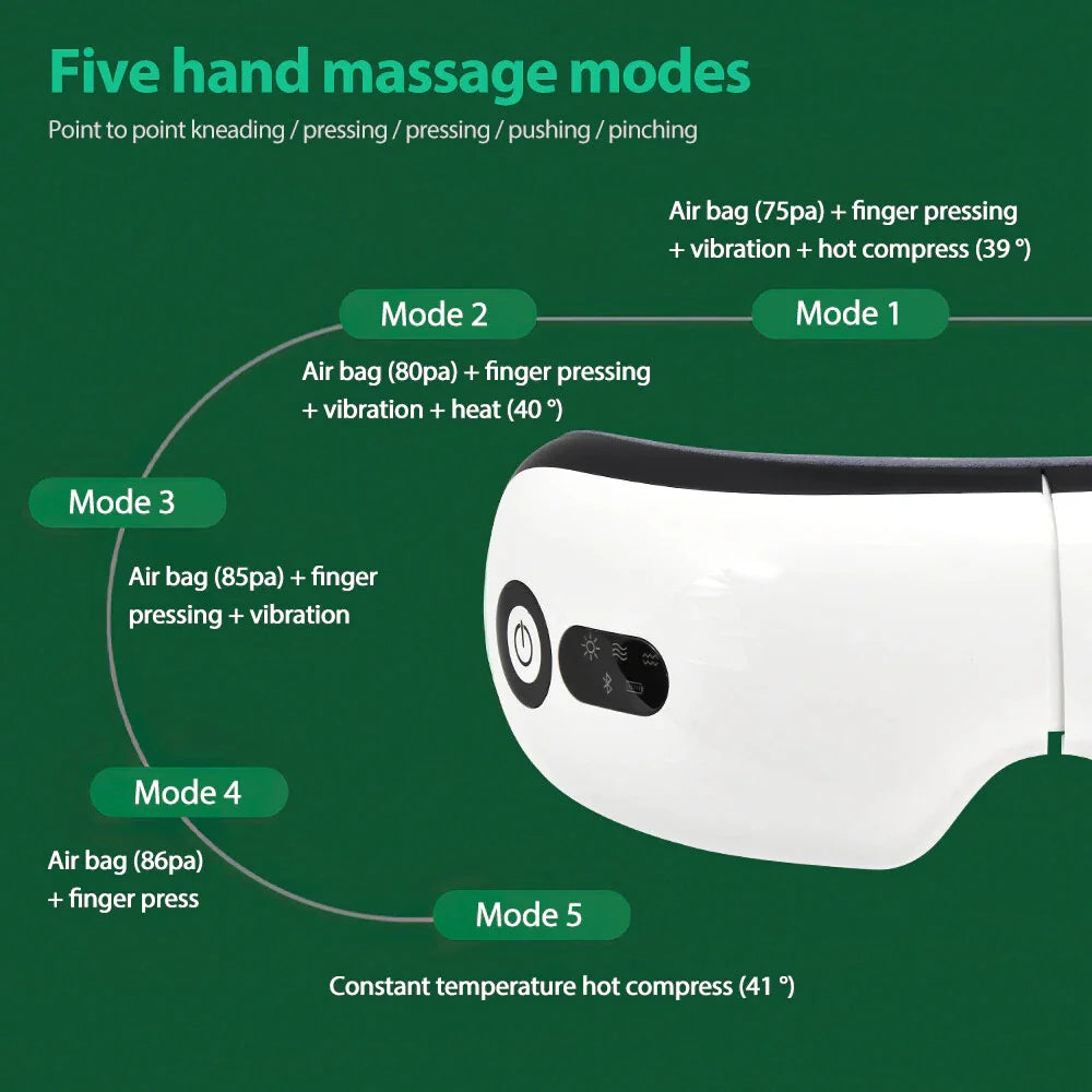 Smart Airbag Vibration Eye Massager