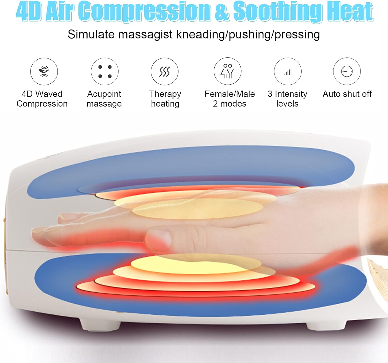 4D Hand Spa Machine – Cordless Electric Hand Massager with Heat